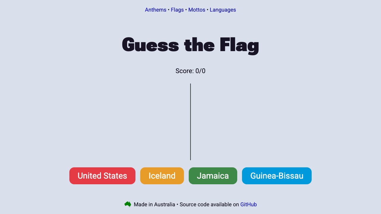 Country Guessing Game