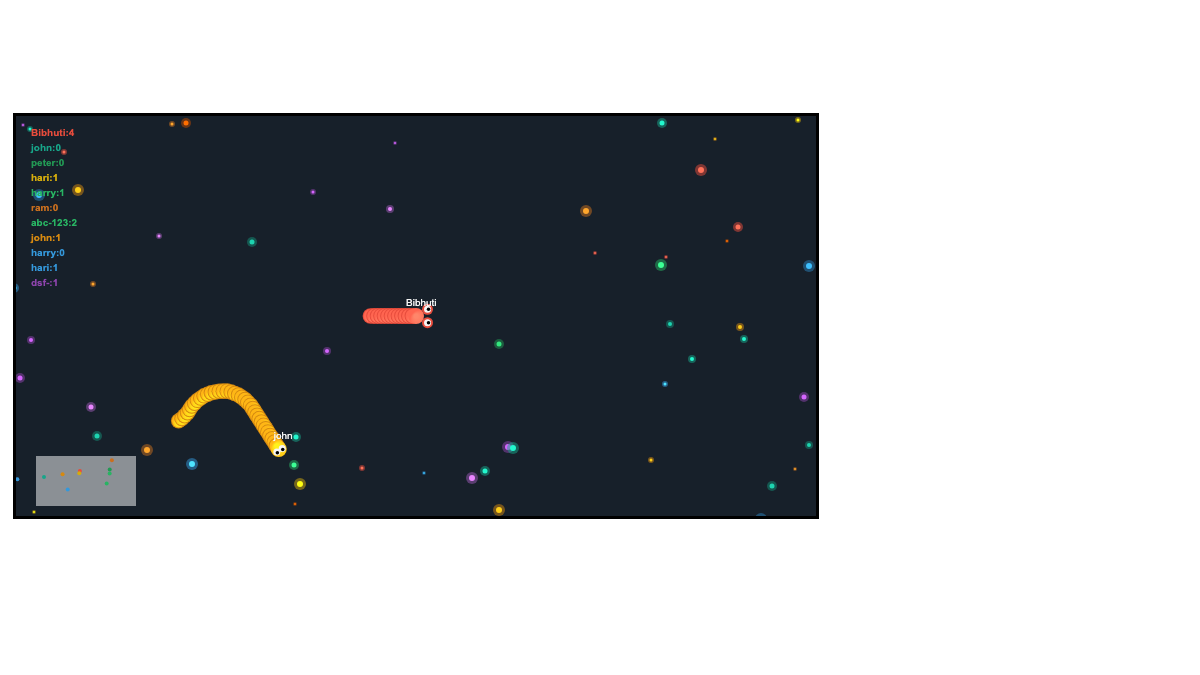Snake.io